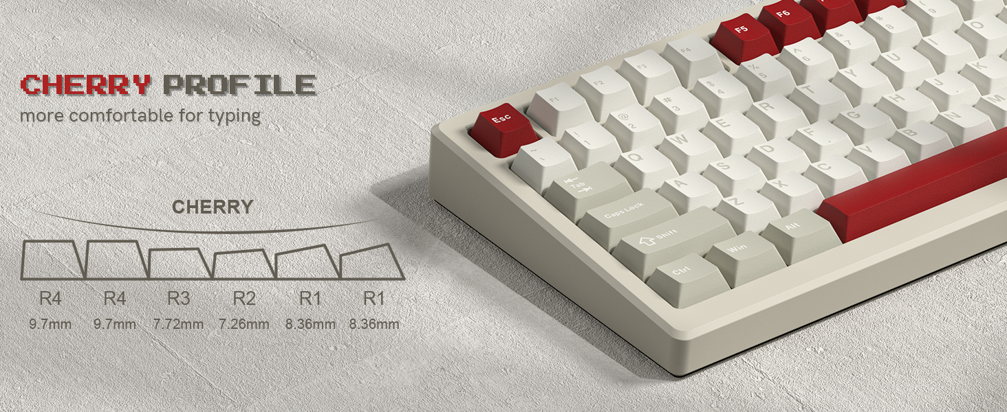 cherry profile keycaps