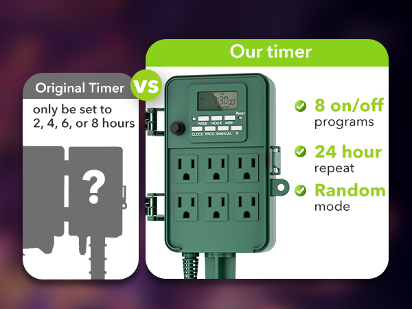 7 Day Heavy Duty Outdoor Digital Stake Timer