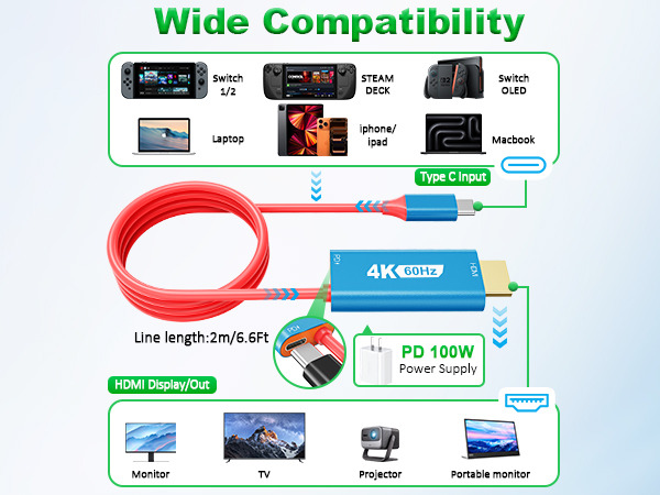 Wide compatibility