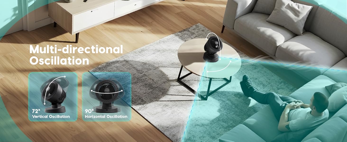 PCF-BC15T, Small Fan for Bedroom, Desk Fan, Oscillation, Remote