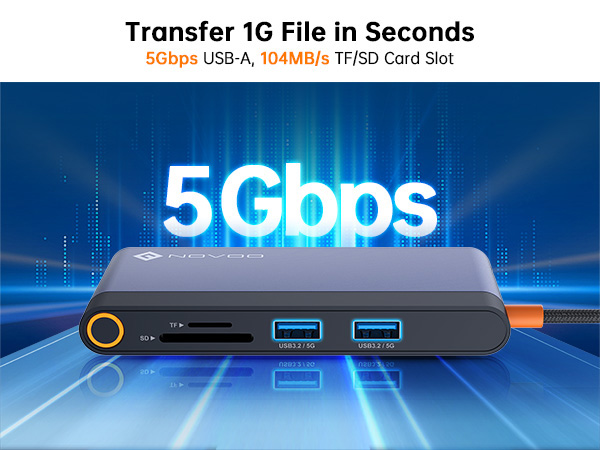 dual monitor docking station