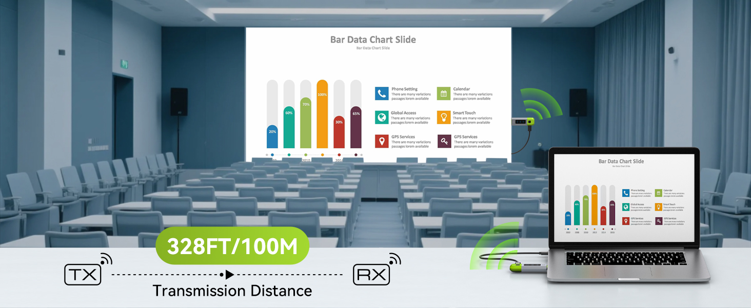 wireless hdmi transmitter and receiver 4k wireless hdmi extender wireless hdmi