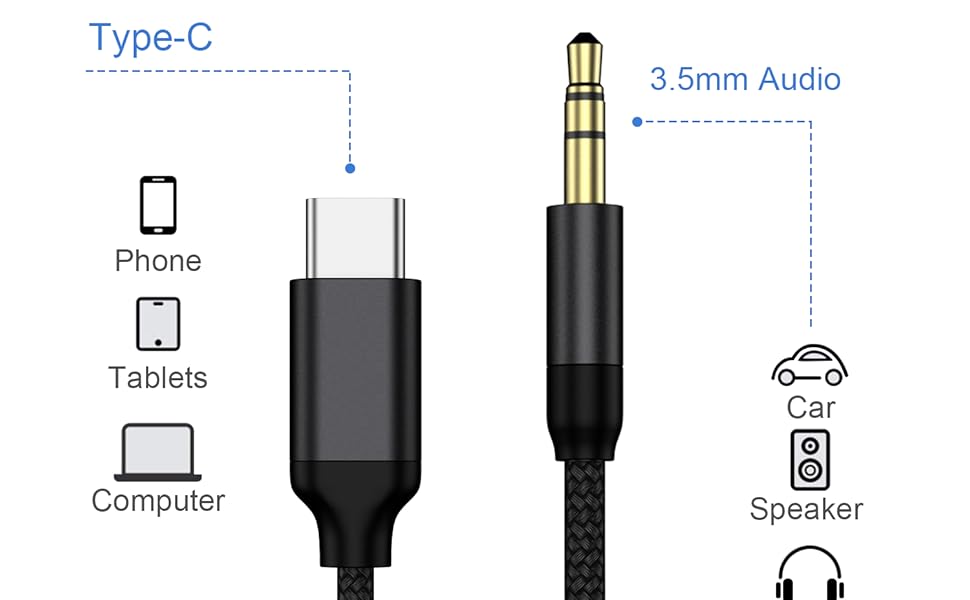 Type C Male to 3.5mm Male Jack Adapter