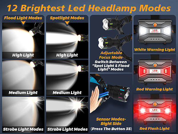 head lamps outdoor hiking