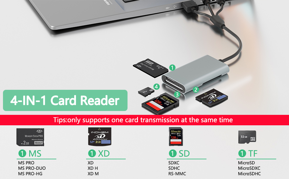 sony cybershot adapter for iphone