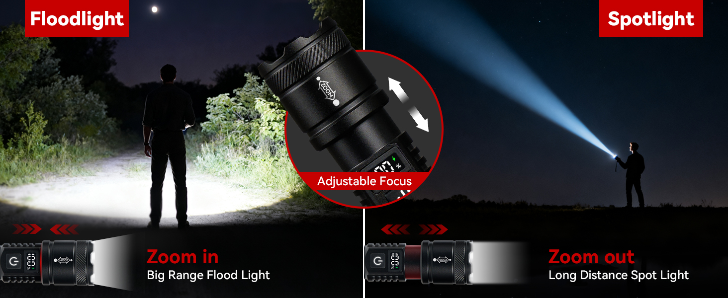 adjustable focus