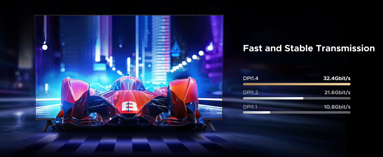 display port to display port cable