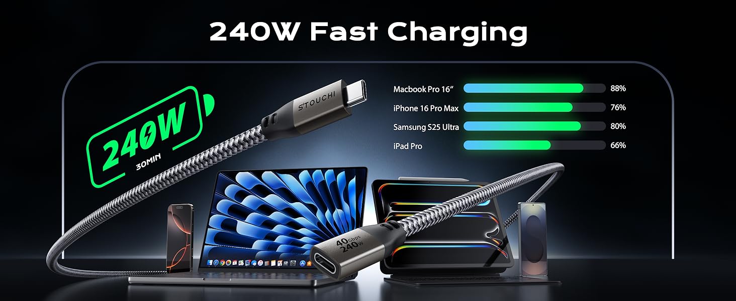 thunderbolt 4 cable extension