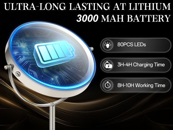 3000 mah battery