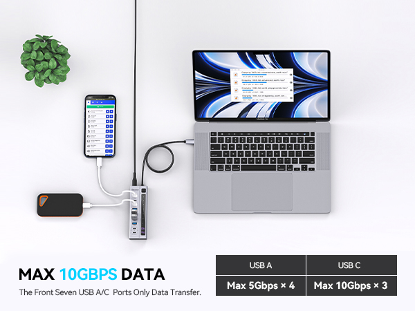 usb c hub