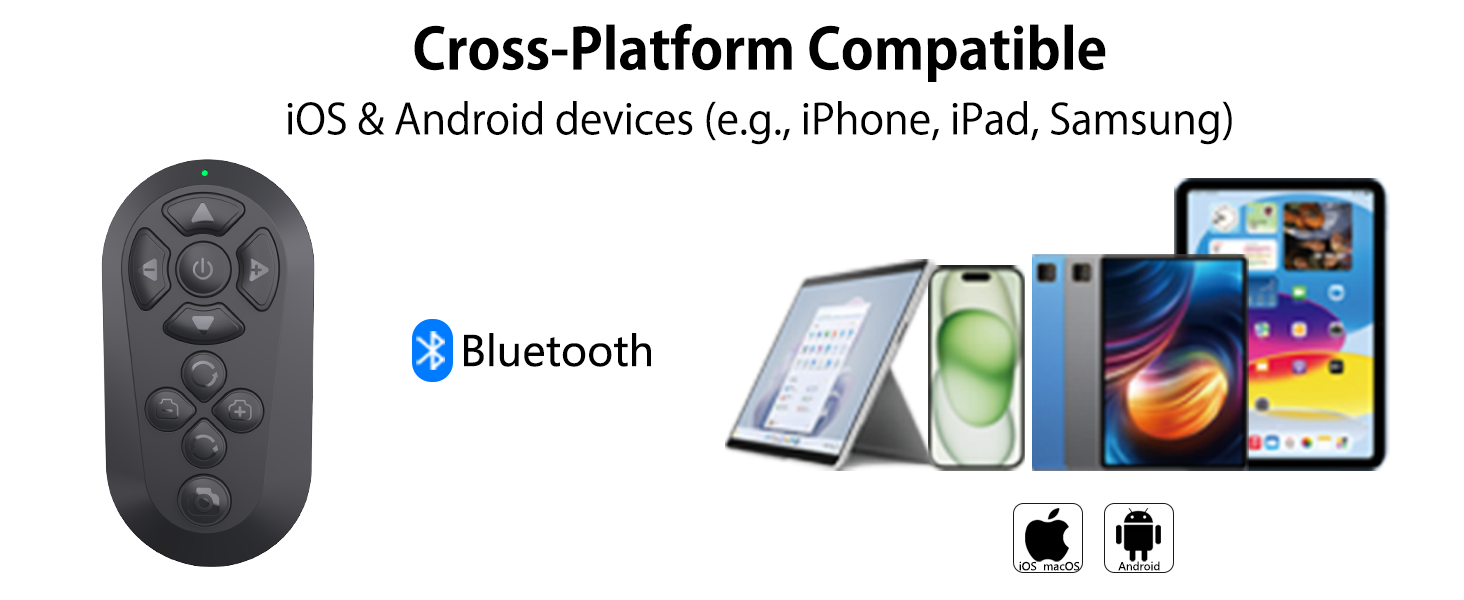 Cross-Plateform Compatible