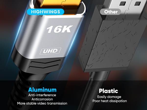 DISPLAYPORT CABLE 2.1