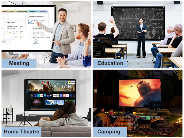 Projector Screen with Stand