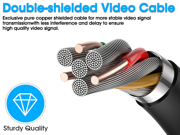 backup camera for car