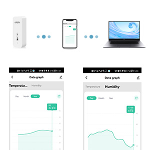 screenshots of the app