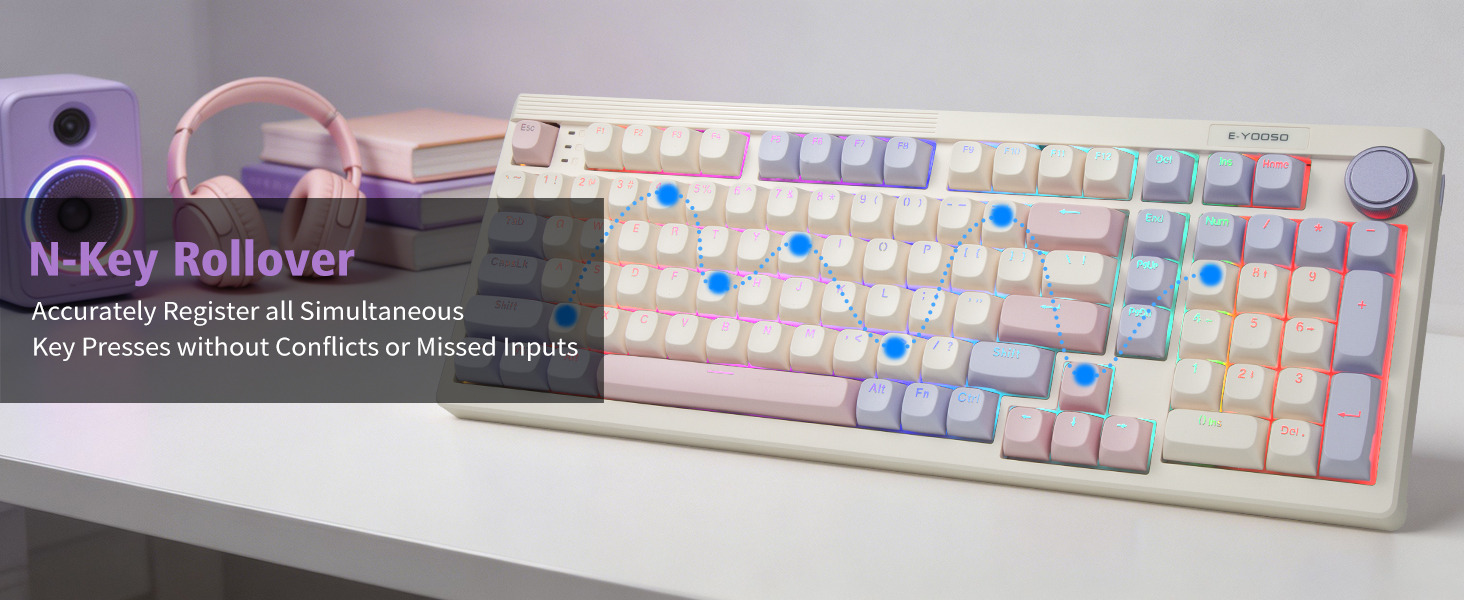 N Key Rollover