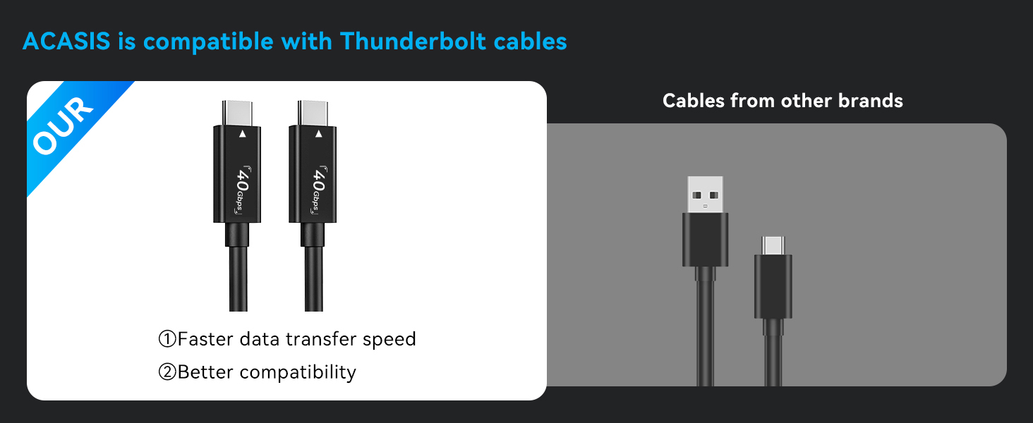 ACASIS is compatible with Thunderbolt cables