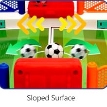 The sloped surface design