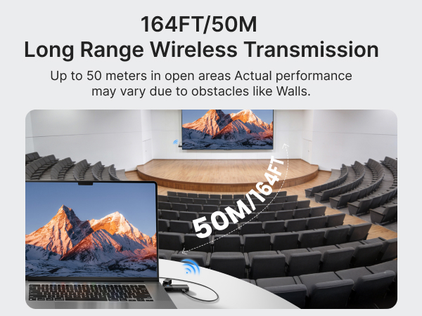 wireless hdmi