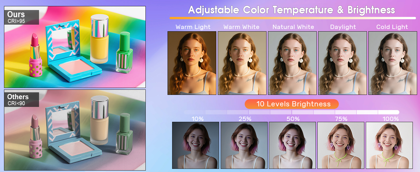 adjustable color tempreture &amp;amp; brightness