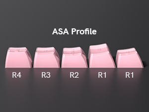 ASA profile