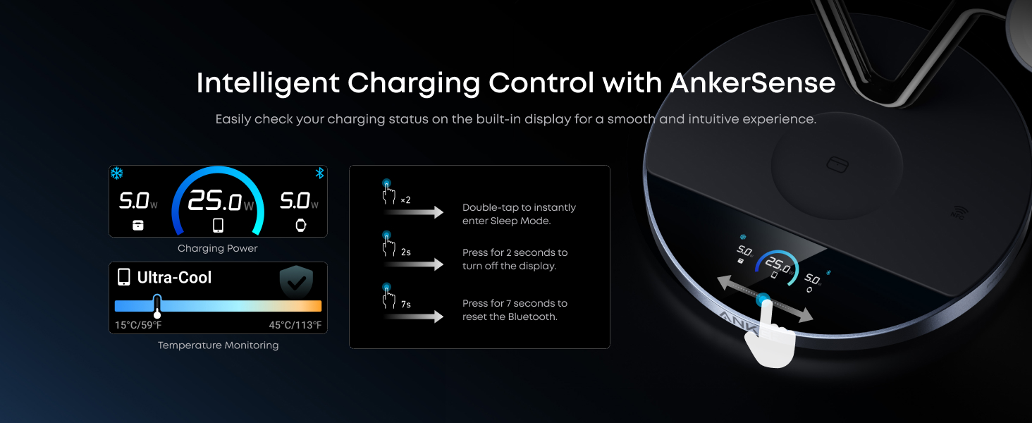 SenseView