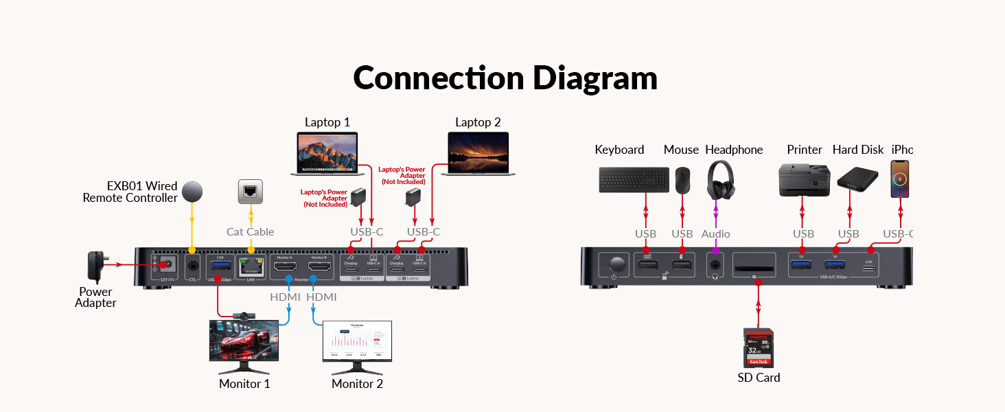 kvm switch dual monitor