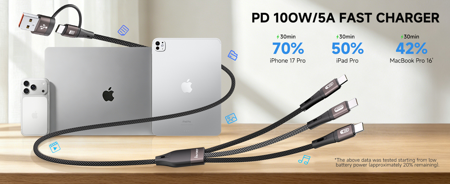 PD 10OW 5A FAST CHARGER