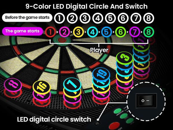electronic dart boards for adults
