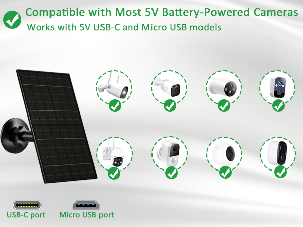 solar panel charger