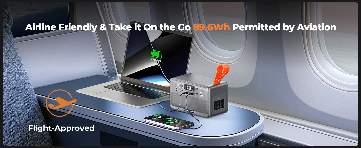 89.6Wh Solar Generator