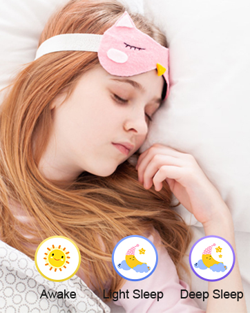 Pink sleep mask with cartoon eyes on a resting person. Three circular icons below show sun, moon, and stars representing different sleep stages.