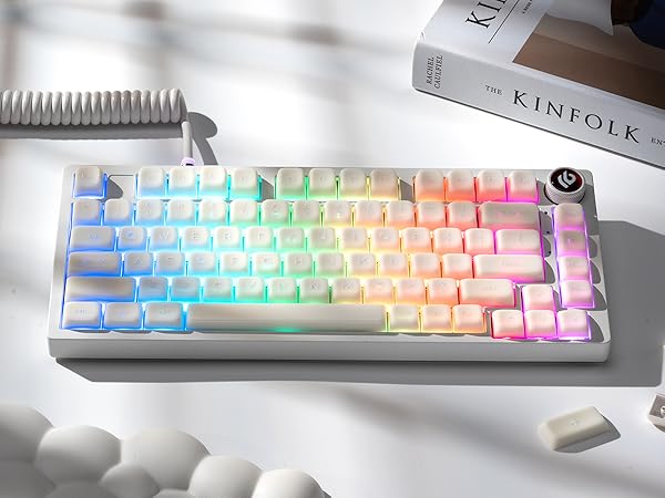 keycaps