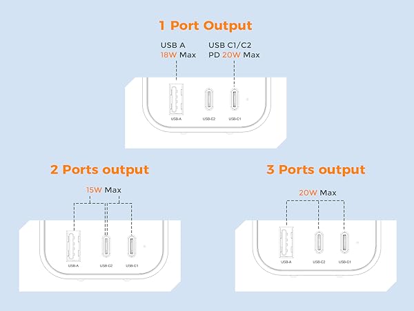 international travel adapter
