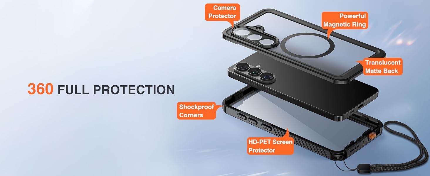 360 FULL PROTECTION
