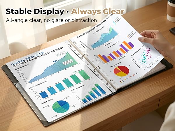Clear Sheet Protectors