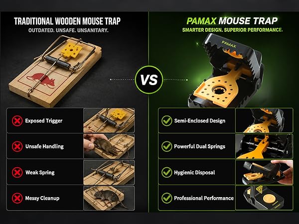 mouse traps, mouse trap,mouse traps indoor for home