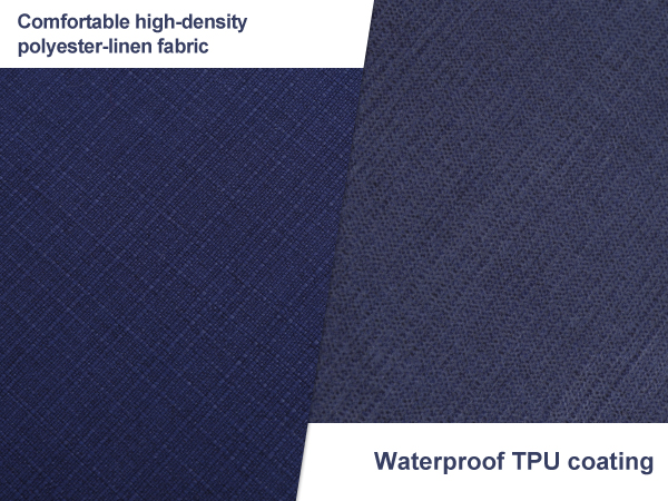 waterproof TPU coating
