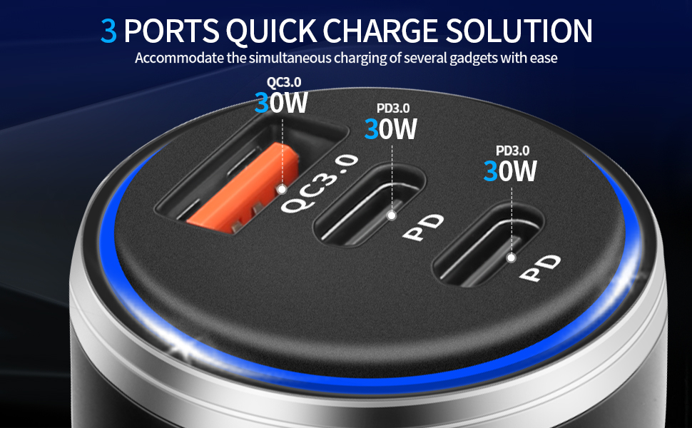 USB-C car charger dual port