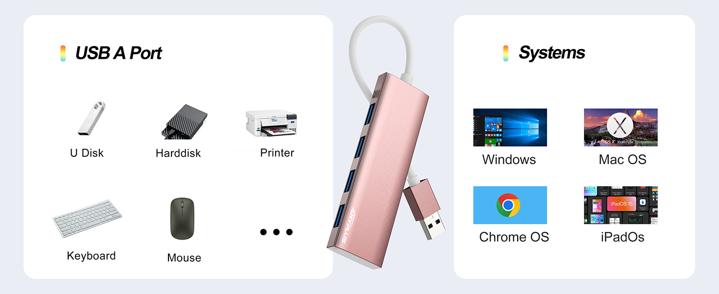 usb port hub