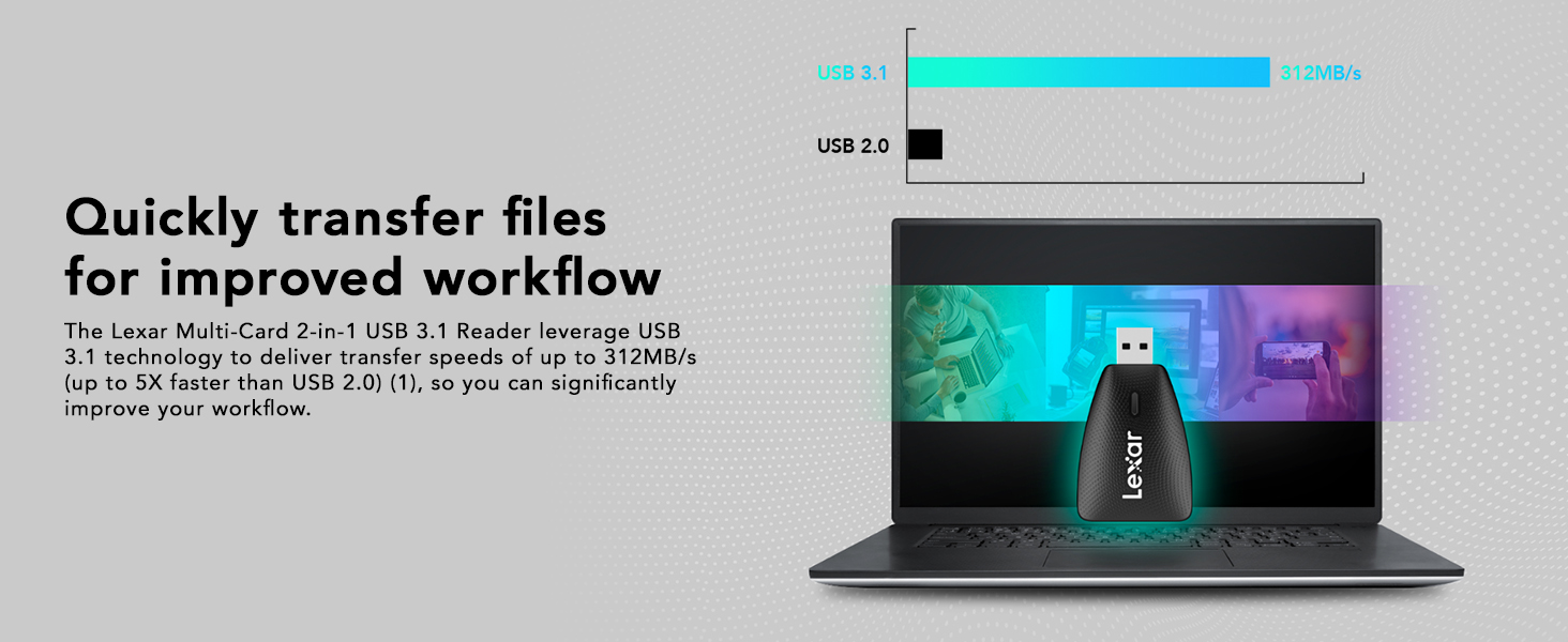 Quickly transfer files for improved workflow