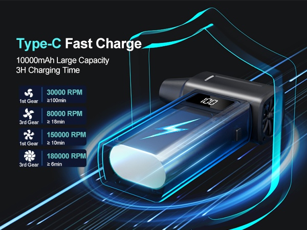 Car Vacuum Portable Cordless Electric Compressed Air Duster 2-in-1 Handheld Rechargeable Air Blower