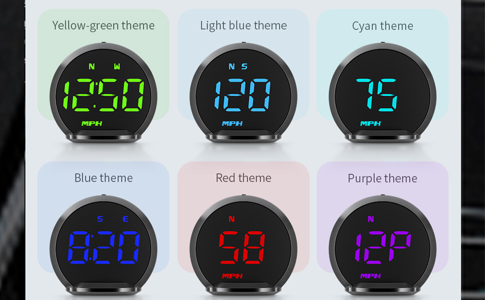 MPH Speedometer for All Vehicles