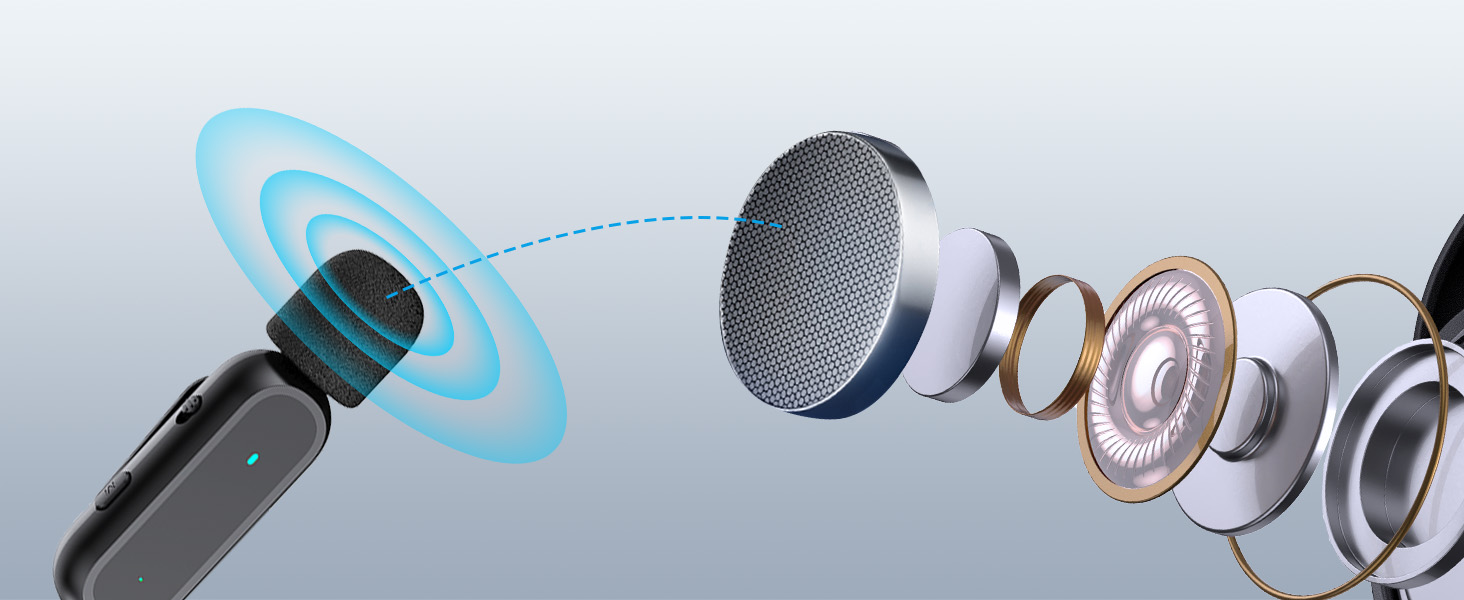 wireless lavalier microphone