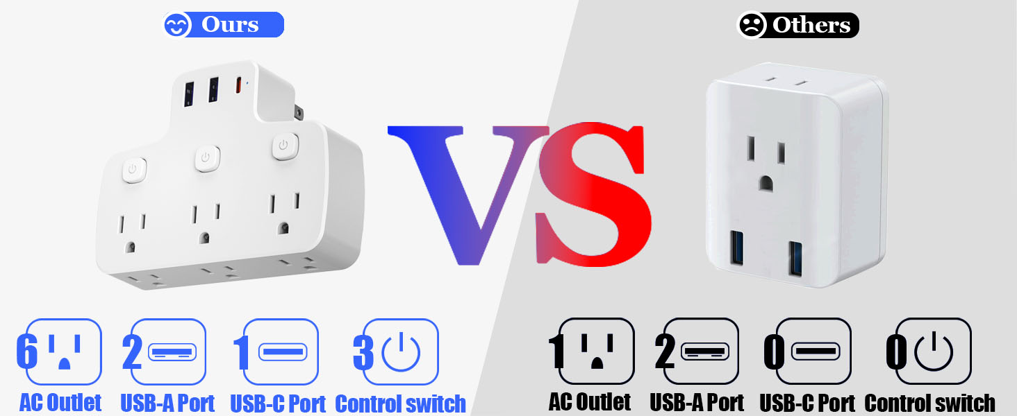 Europe UK Travel Plug Adapter