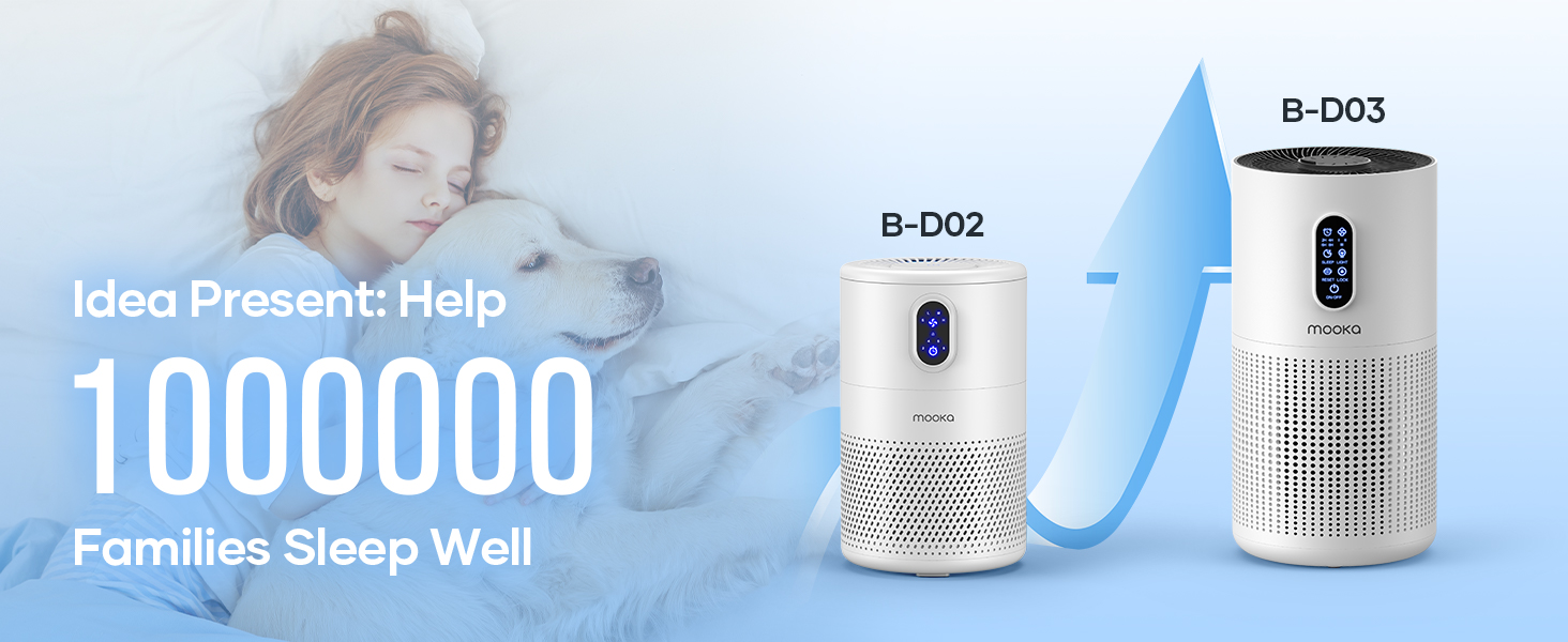 air purifiers for home pets