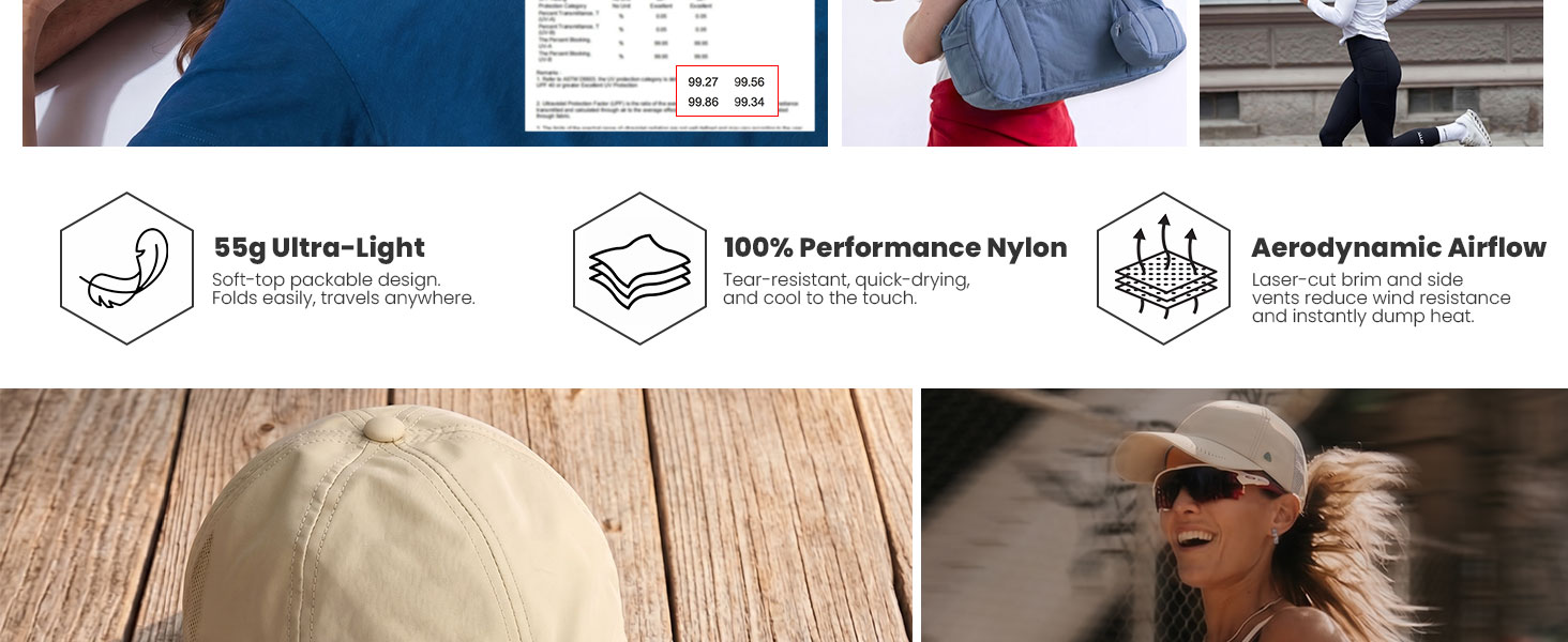 lightweight breathable running caps, dry fit hat, cooling cap