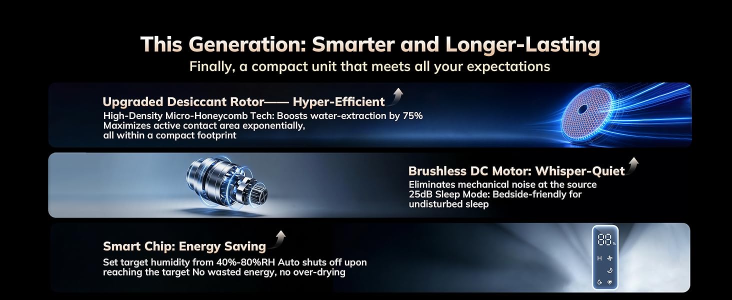 New Gen Upgrades