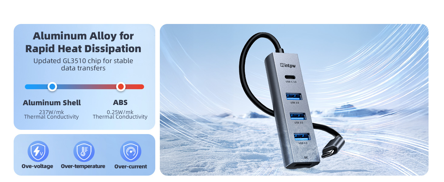 USB C to USB A Hub