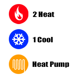 programmable thermostat